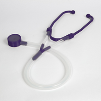 The Glia Stethoscope